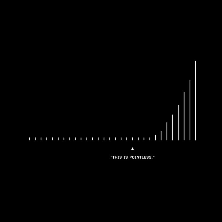 My Favourite Lessons from Visualize Value